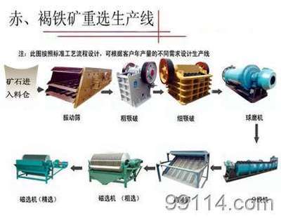 鉻礦選礦設(shè)備專業(yè)生產(chǎn)廠家 昆鼎機(jī)械，高效選礦解決方案